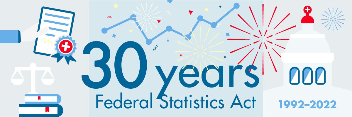 30 years of the Federal Statistics Act