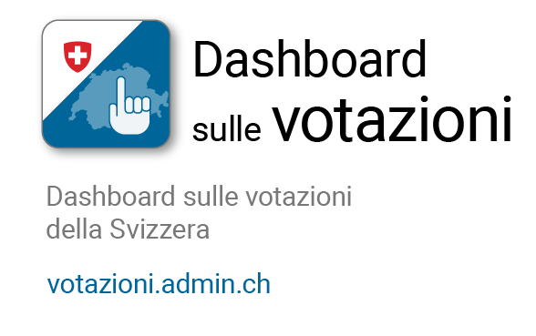 Questa immagine conduce alle informazioni più dettagliati su: Dashboard sulle votazioni