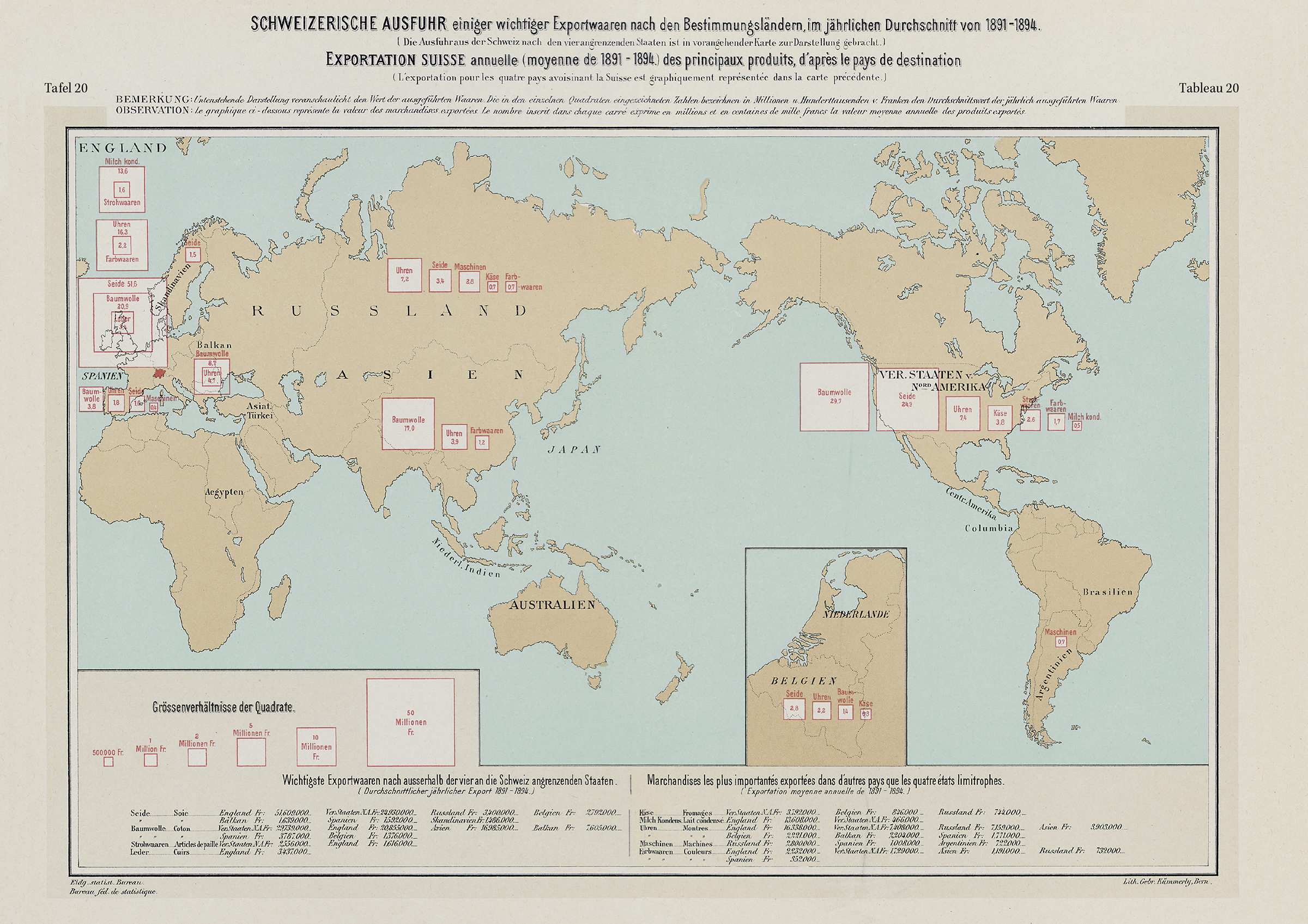 Graphisch-statistischer Atlas der Schweiz 1897-2017 Tafel 20