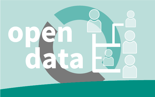 Teaser Opendata Organisation der Aktivitäten