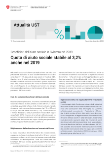 Quota di aiuto sociale stabile al 3,2% anche nel 2019