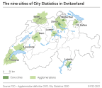The nine cities of City Statistics in Switzerland