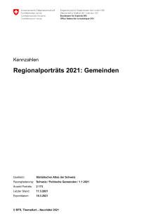 Regionalporträts 2021: Gemeinden
