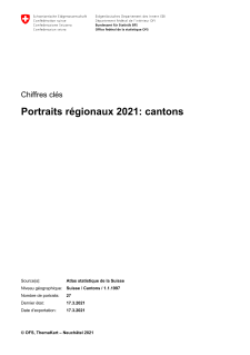 Portraits des cantons 2021