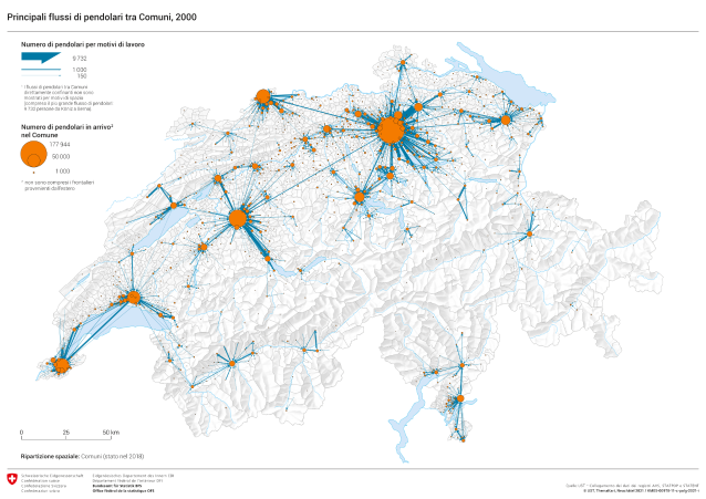 Principali flussi di pendolari tra Comuni, 2000