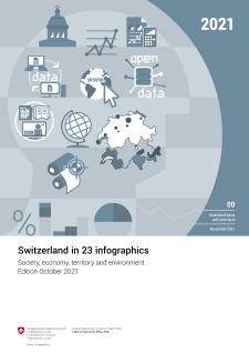 Switzerland in 23 infographics