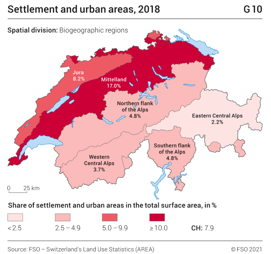 Settlement and urban areas