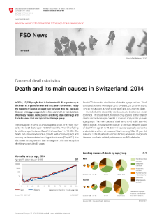 Death and its main causes in Switzerland, 2014
