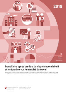 Transitions après un titre du degré secondaire II et intégration sur le marché du travail - Edition 2018
